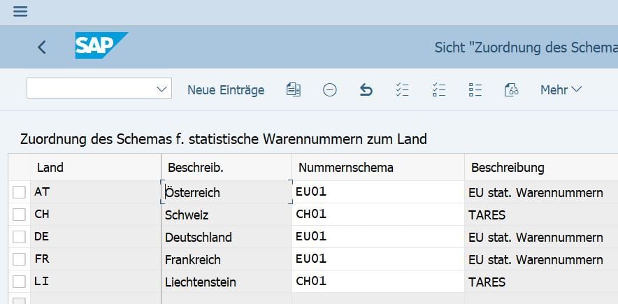 S/4HANA Nummernschema zuordnen